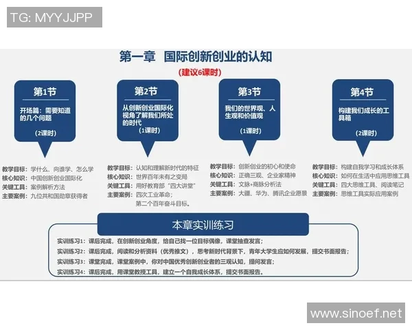 新时代网络科技发展趋势与未来创新方向探讨