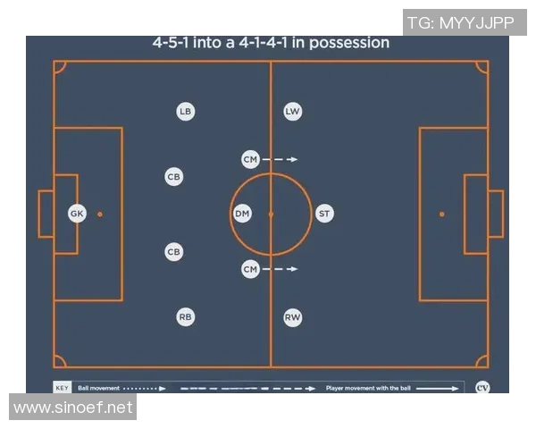 广州足球队反击战术解析与未来发展展望
