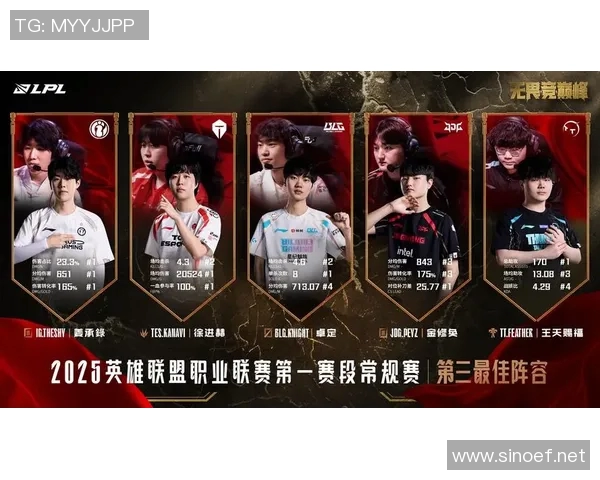 王者荣耀战术解析:BLG快攻体系的优势与实施策略探讨 王者荣耀战术解析:BLG快攻体系的优势与实施策略探讨