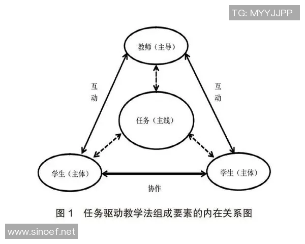 科学羽毛球训练方法探讨与实践提升运动表现的有效策略 科学羽毛球训练方法探讨与实践提升运动表现的有效策略