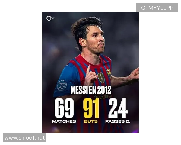 梅西足球生涯传奇：从天才少年到全球足坛巅峰巨星的奋斗历程