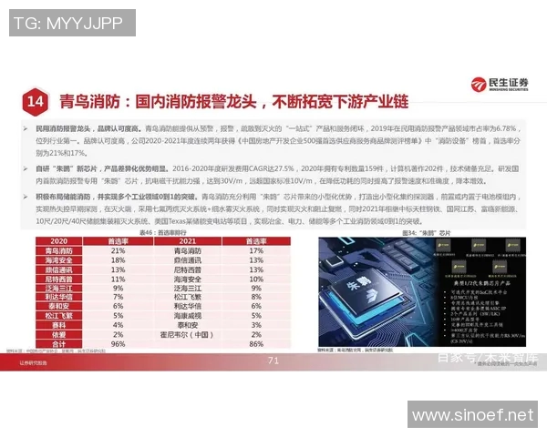 杭州街舞队运营分析：成功经验与不足之处的深度探讨