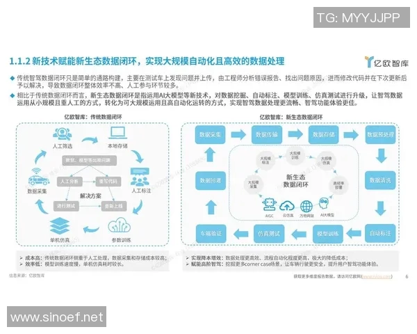 西安乒乓球队速度表现数据分析及其影响因素探讨